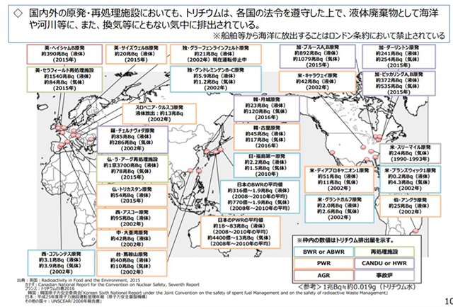 日本将核废水排向大海 57天可污染大半太平洋 10年后蔓延全球海域！