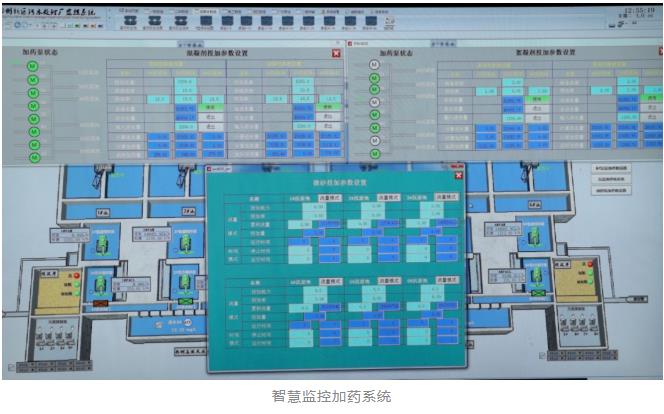 探秘全国第七座百万吨级污水处理厂