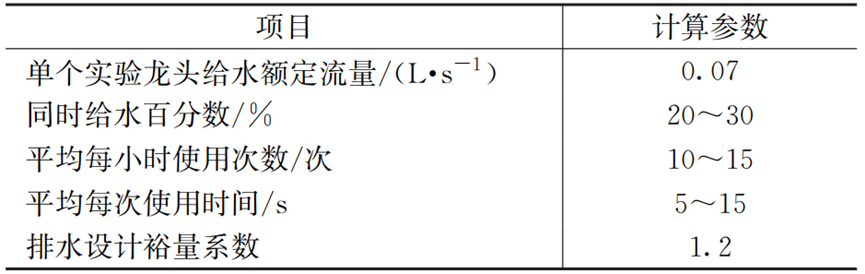 上海疾控中心给排水和消防灭火系统设计