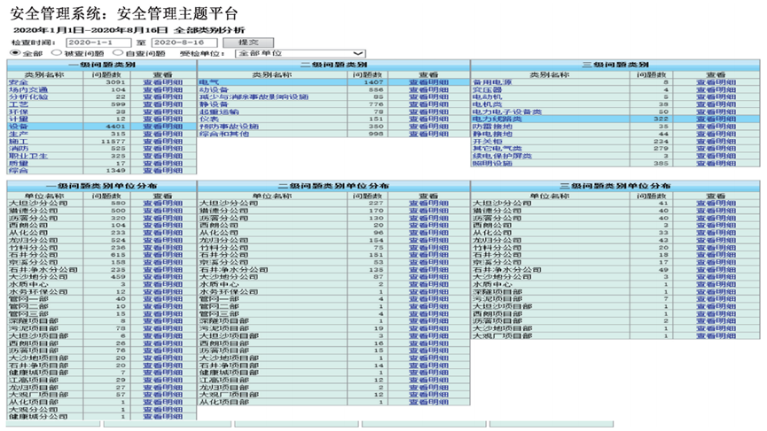 广州经验：地下污水处理厂的营运管理