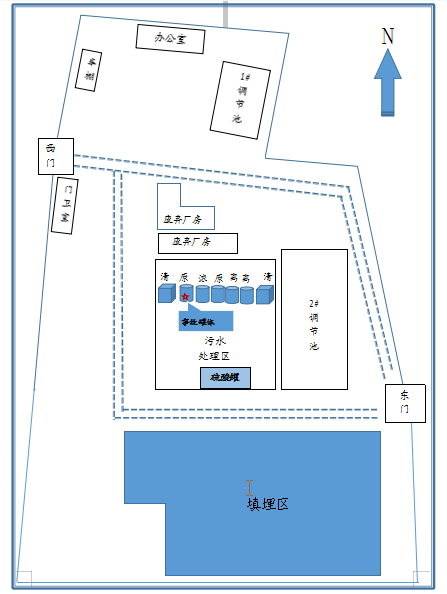 民权县生活垃圾处理场渗滤液处理项目“4·29”中毒窒息事故调查报告