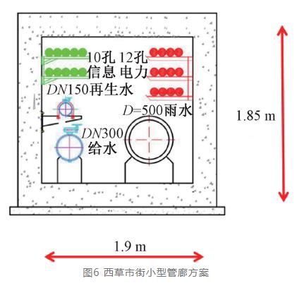 小型综合管廊：老旧城区的“短平快”案例实践