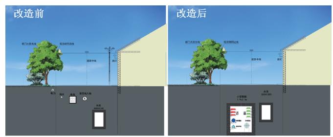 小型综合管廊：老旧城区的“短平快”案例实践