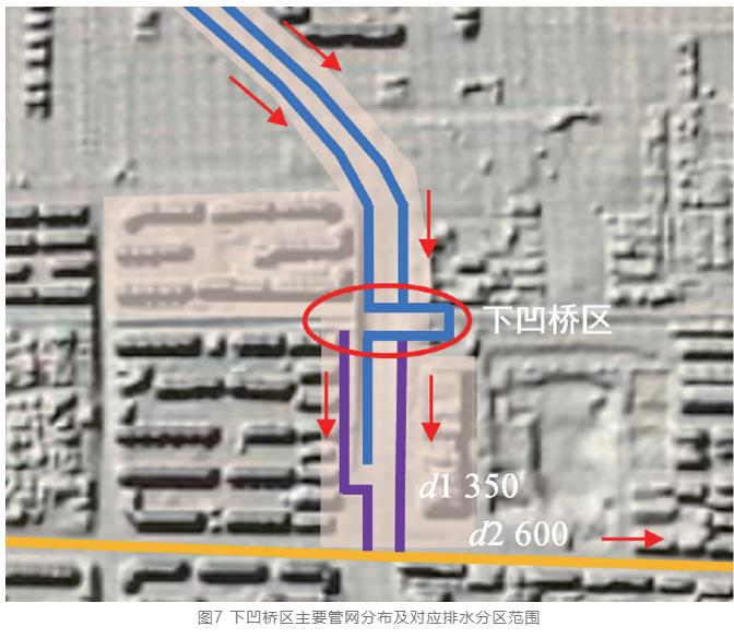 基于城市高精度点云地形数据的排水分区动态划定方法