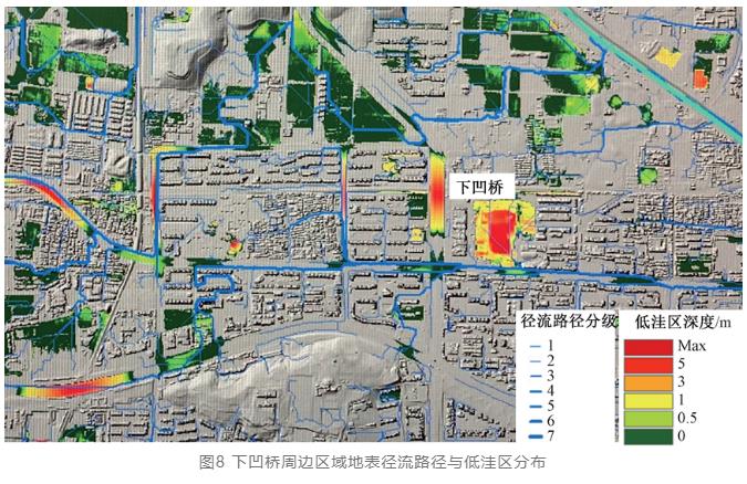 基于城市高精度点云地形数据的排水分区动态划定方法