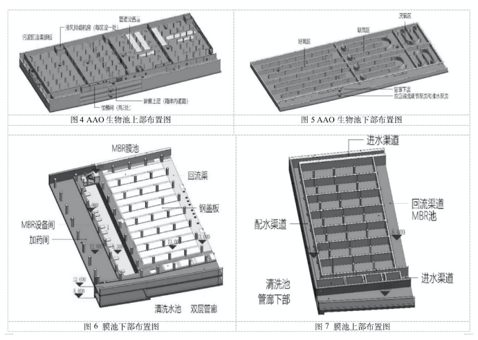 特殊狭长用地情况下地下厂污水处理厂设计案例