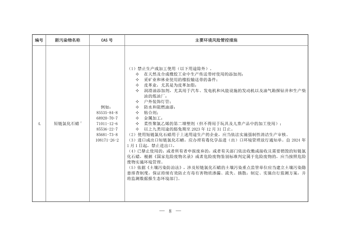 生态环境部公布《重点管控新污染物清单（2022年版）（征求意见稿）》