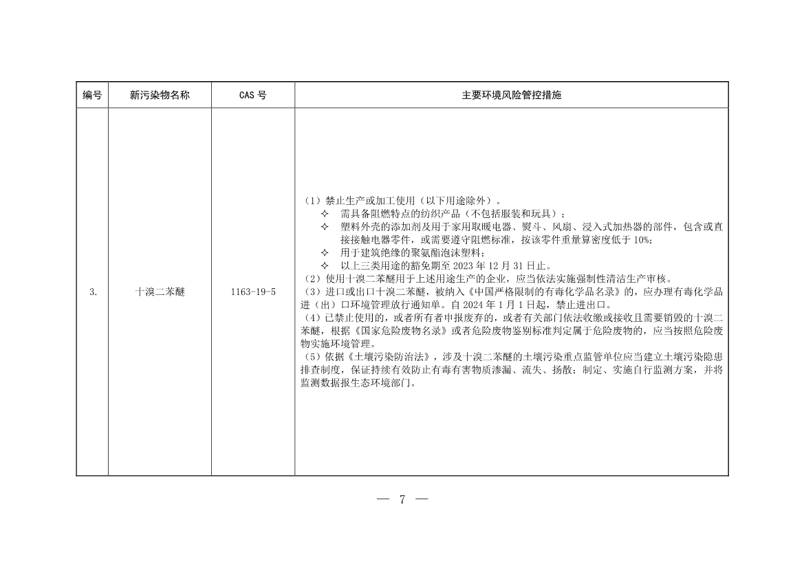 生态环境部公布《重点管控新污染物清单（2022年版）（征求意见稿）》