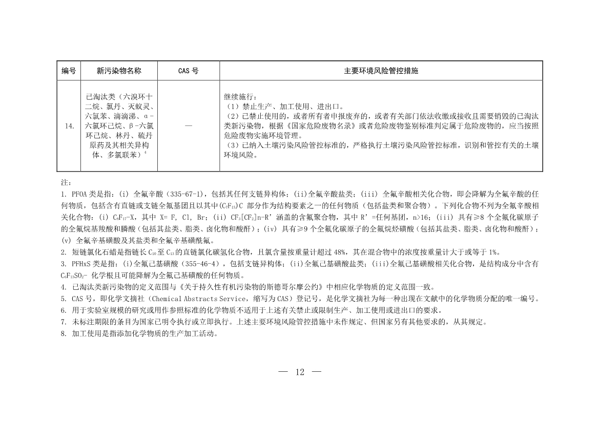 生态环境部公布《重点管控新污染物清单（2022年版）（征求意见稿）》