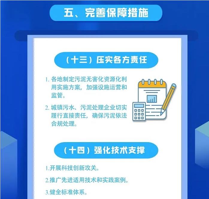 一图读懂 | 污泥无害化处理和资源化利用实施方案