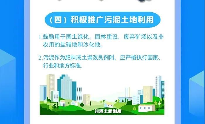 一图读懂 | 污泥无害化处理和资源化利用实施方案