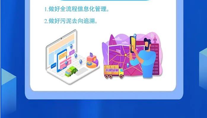 一图读懂 | 污泥无害化处理和资源化利用实施方案