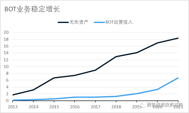 民营环保企业维尔利的进退、轻重与冗余