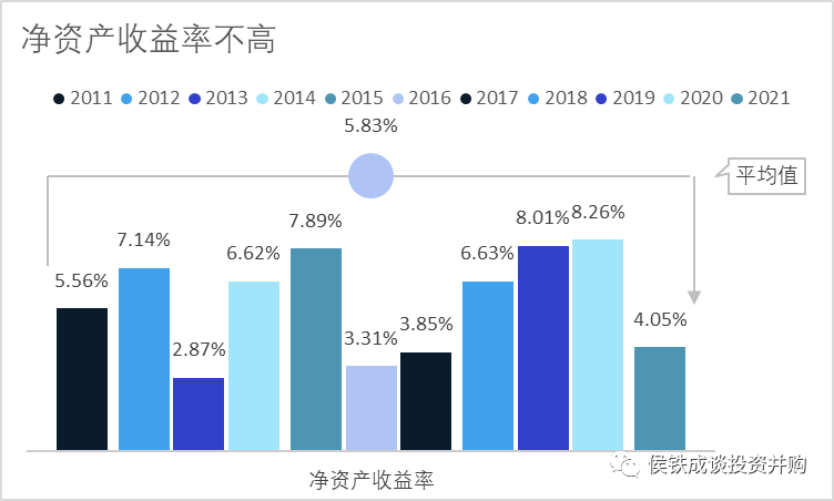 民营环保企业维尔利的进退、轻重与冗余