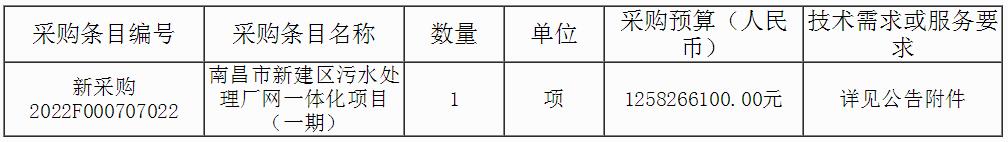 12.58亿元 南昌市新建区污水处理厂网一体化项目（一期）公开招标