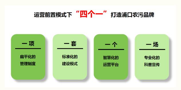 中建生态环境打造国内农村污水智慧运营“浦口范式”