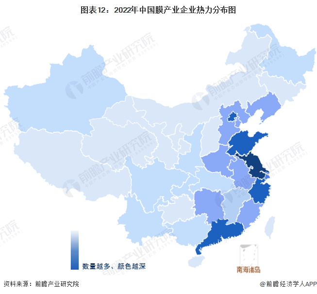 预见2022：一文深度了解2022年中国膜产业市场规模、竞争格局及发展前景