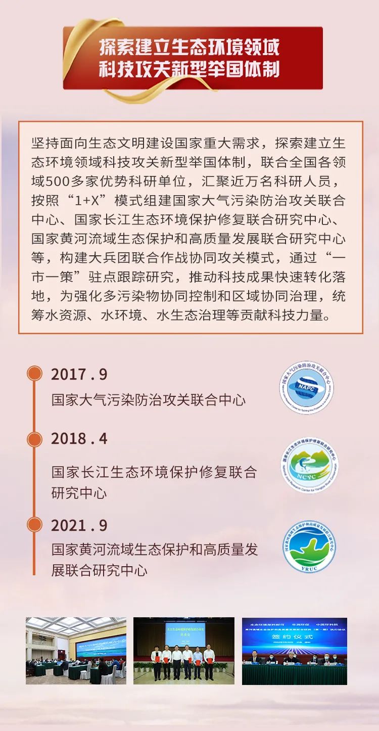 图说 | 生态环境科技支撑污染防治攻坚战这十年