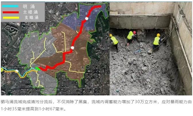 广州市海绵城市建设实践与探索