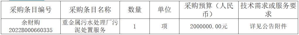 江西省大余县工业园区管理委员会重金属污水处理厂污泥处置服务项目公开招标