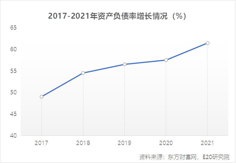 资产向龙头聚集 利润增速不足营收一半 水务企业何去何从