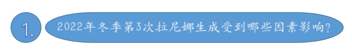 新研究预测今年可能发生第3次连续拉尼娜 影响几何？