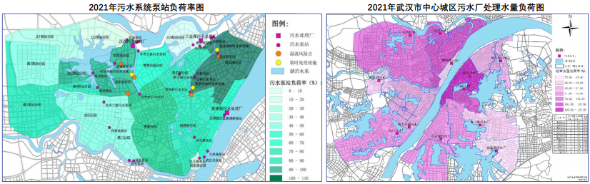 CSO控制案例：武汉市黄孝河水环境综合治理例