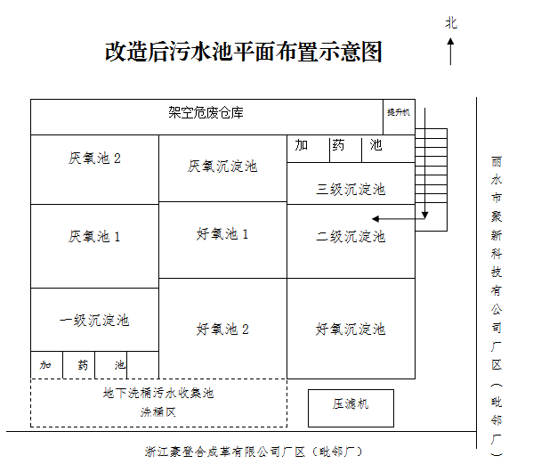 2人死亡！浙江“6·17”污水池中毒窒息事故报告公布！