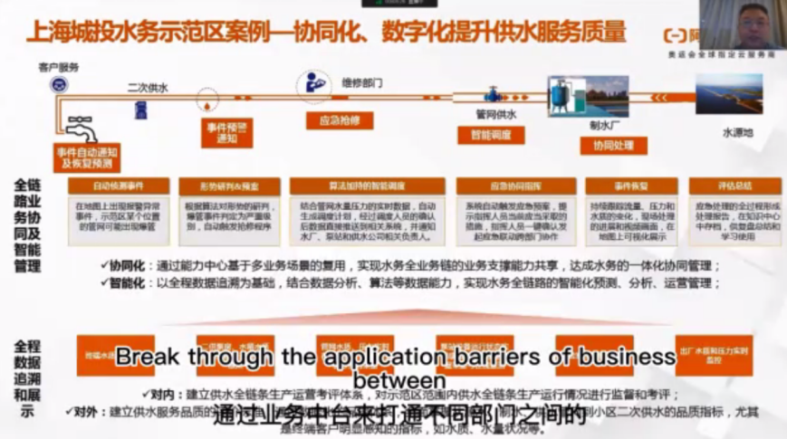 数据不够准 应用范围窄！智慧水务推进还有哪些瓶颈？