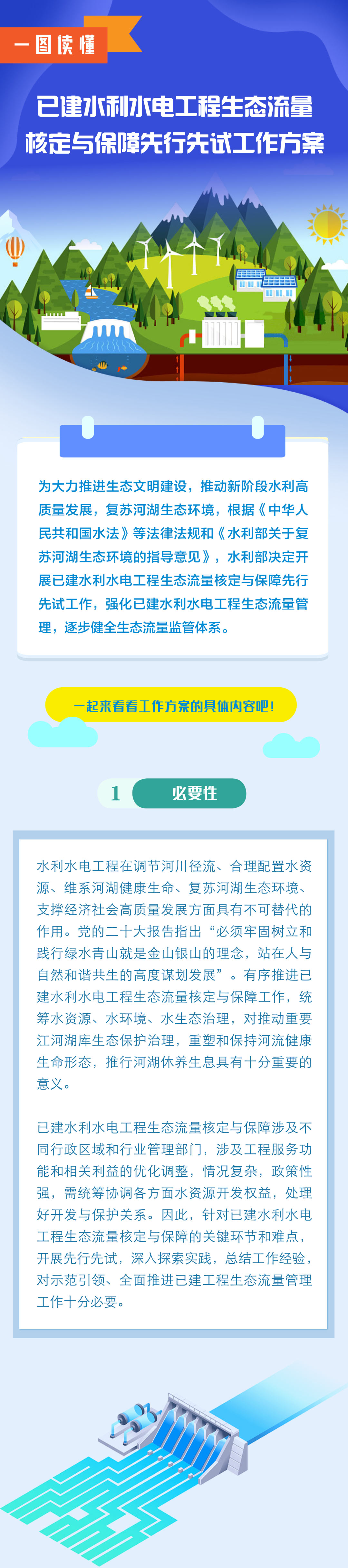 一图读懂《已建水利水电工程生态流量核定与保障先行先试工作方案》