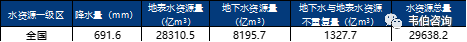 2022年中国水处理膜行业专题调研与深度分析报告（简版）