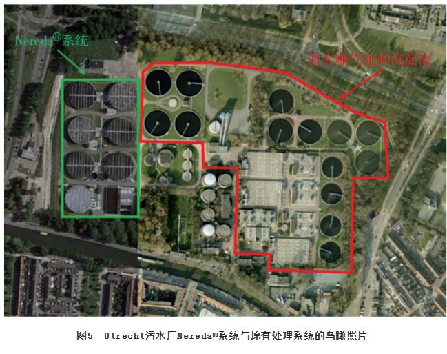 Nereda好氧颗粒污泥工艺的脱氮除磷性能及工程实例