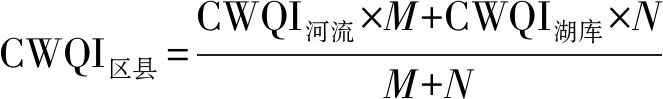 基于CWQI法的城市水源地水质指数评价研究