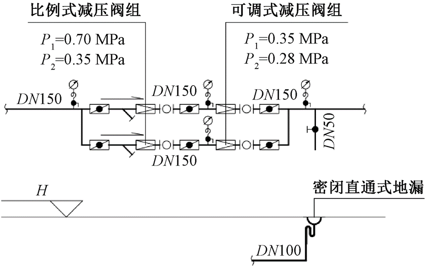 冬奥回眸：解密延庆冬奥村节水设计