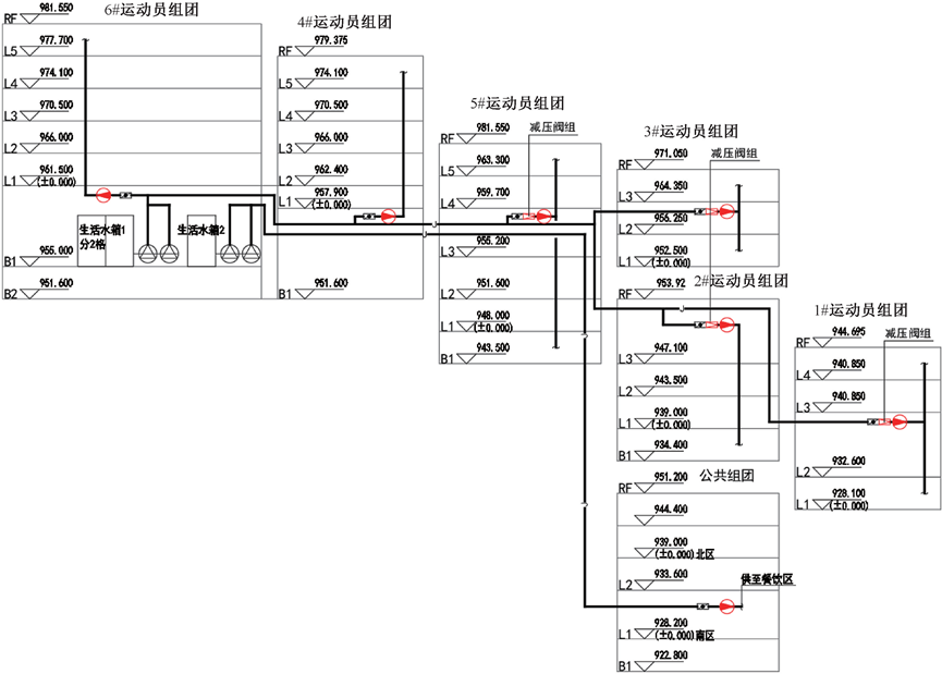 冬奥回眸：解密延庆冬奥村节水设计