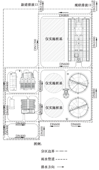 污水处理厂海绵城市设施设计方案研究与探索