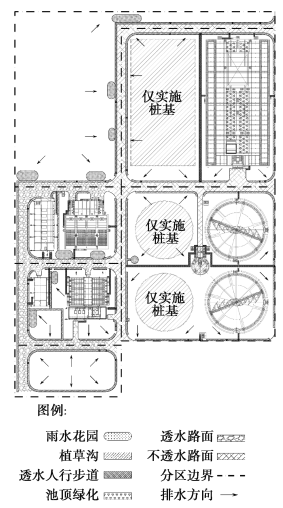 污水处理厂海绵城市设施设计方案研究与探索