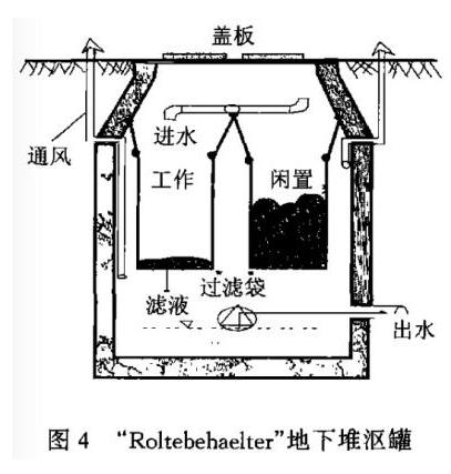 生态卫生——一种可持续排水方式