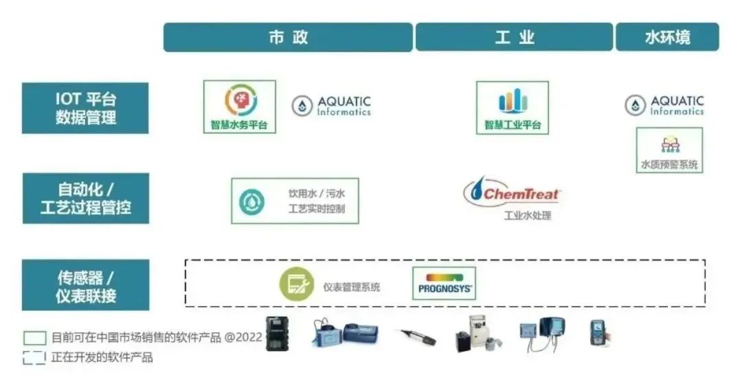 告别emo情绪 | 哈希“积”救包助你走出焦虑 迎接快乐2023！