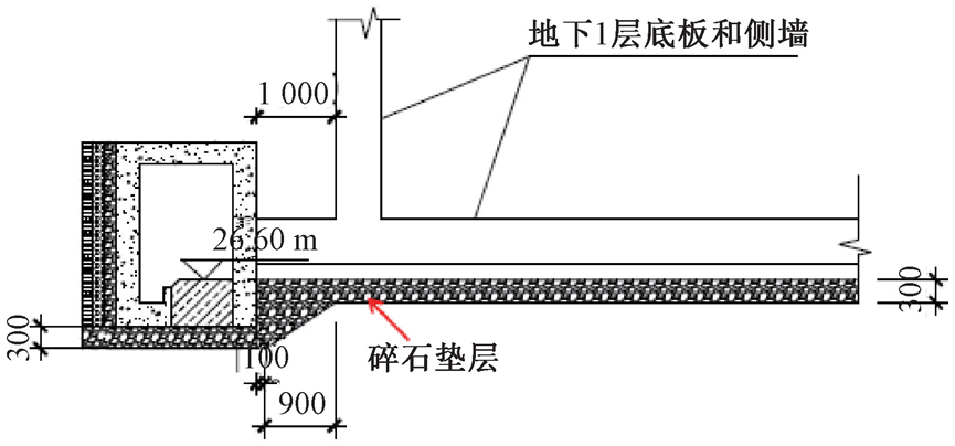 山坡底部的建筑群如何不被暴雨淹？