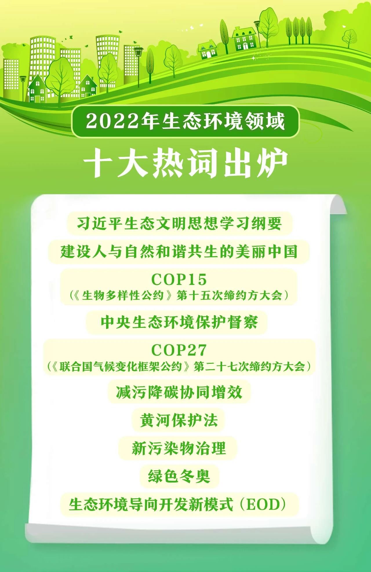 2022年生态环境领域十大热词出炉