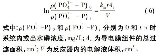 王志伟教授团队：膜过滤耦合电化学强化废水中磷回收效能