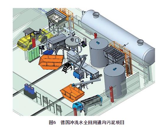 通沟污泥处理工艺及其资源化利用研究