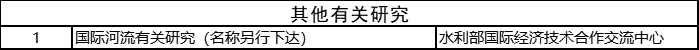 2022年度水利部重大科技项目清单公布 涵盖9领域242项 