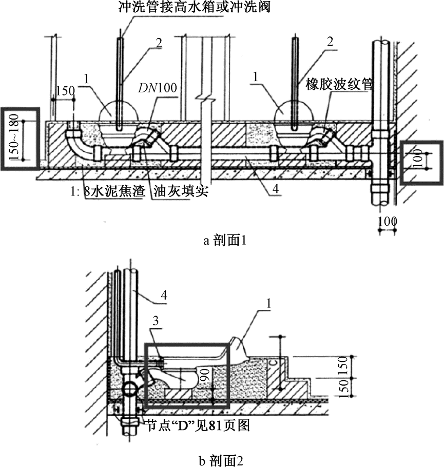 改造项目中给排水及消防系统常见问题探讨