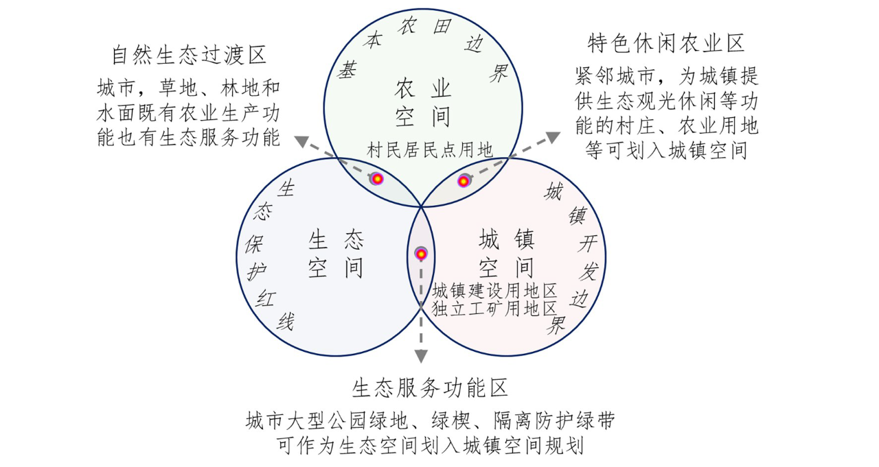 邓铭江院士：跃至峰顶览群山——生态水利发展的“三跳”思维