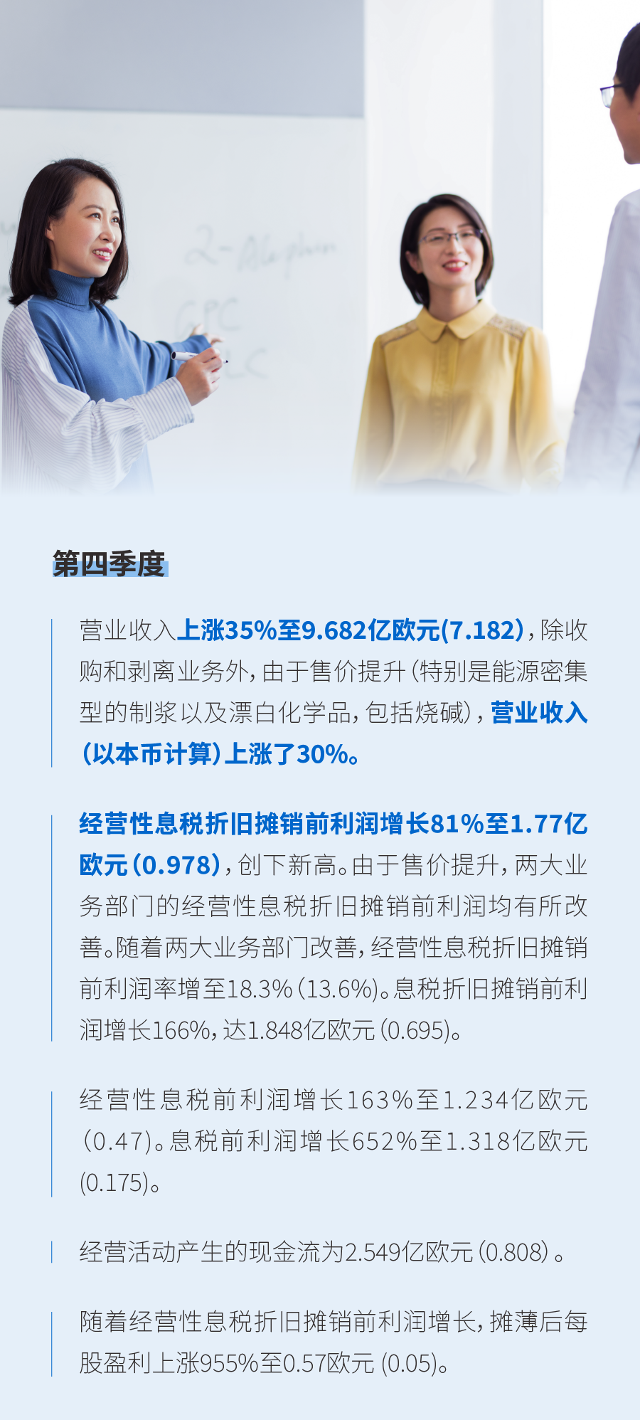 凯米拉公布2022年度财报