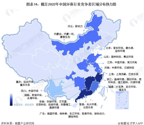 2022中国环境企业50强榜单深度解读及行业大观