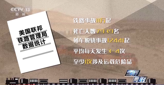 美国这场危险化学品泄漏事故是否会演变成“生化危机”？