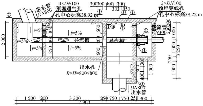 案例：典型黑臭河道精准截排及底泥修复技术应用